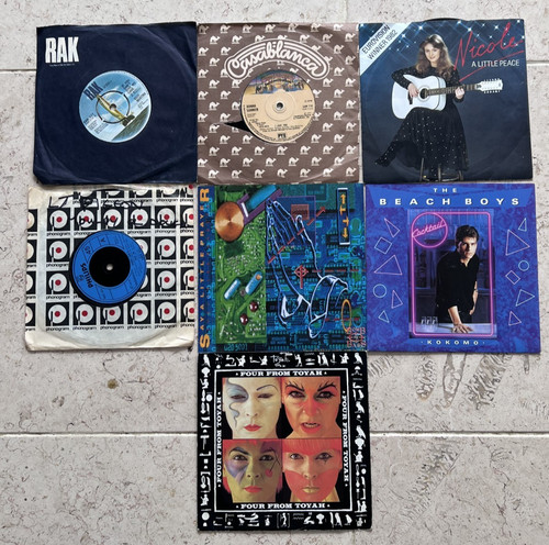Vintage 70s 80s pop synth - pop,